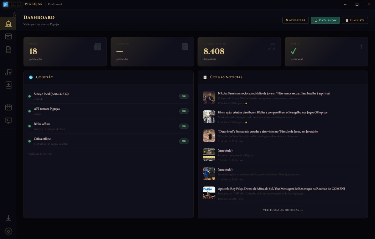Dashboard inicial do Pigrejas Studio
